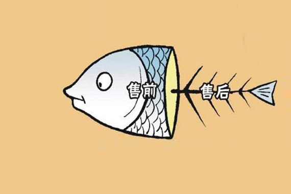 服務(wù)不達(dá)標(biāo)，回復(fù)不及時(shí)，維修不及時(shí)。